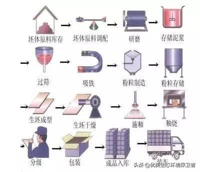 下雨的味道究竟是什么的味道(下雨的味道是什么菌)