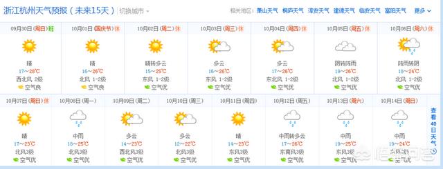 贵州十一月七日旅游穿什么衣服好呢