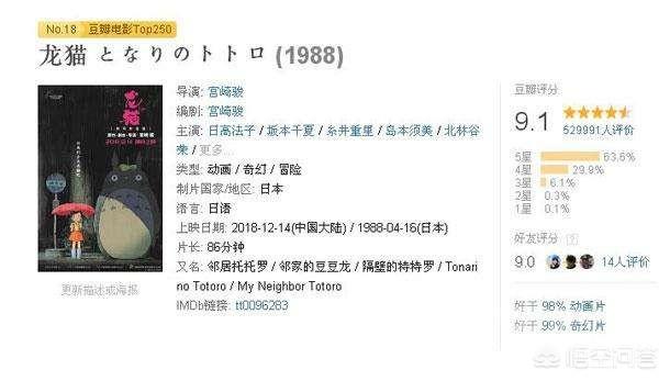 《龙猫》正式在国内上映,你会去看吗你如何评价这部电影