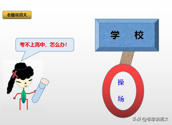 有人认为“人生都是自己给自己机会”,你觉得这话有道理吗