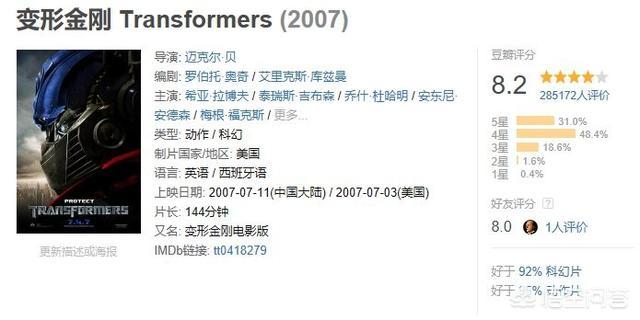 电影《大黄蜂》是《变形金刚》系列的第六部吗观看后如何评价