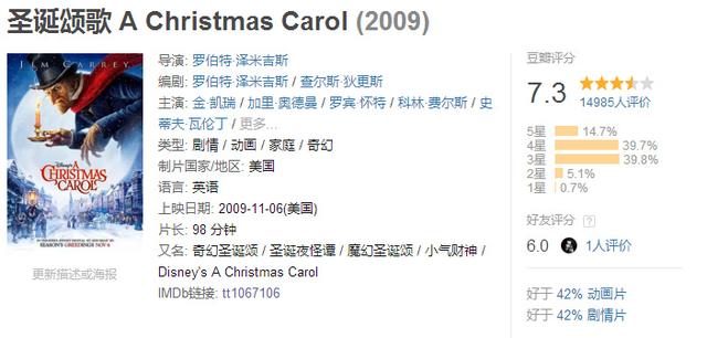 尘封5年终于上映，《狗十三》到底是一部什么样的电影(狗十三电影简介)