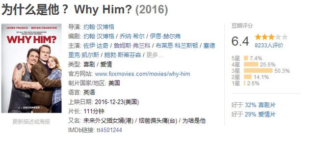 尘封5年终于上映，《狗十三》到底是一部什么样的电影(狗十三电影简介)