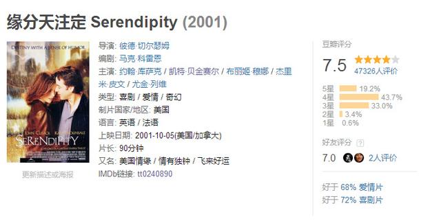 尘封5年终于上映，《狗十三》到底是一部什么样的电影(狗十三电影简介)