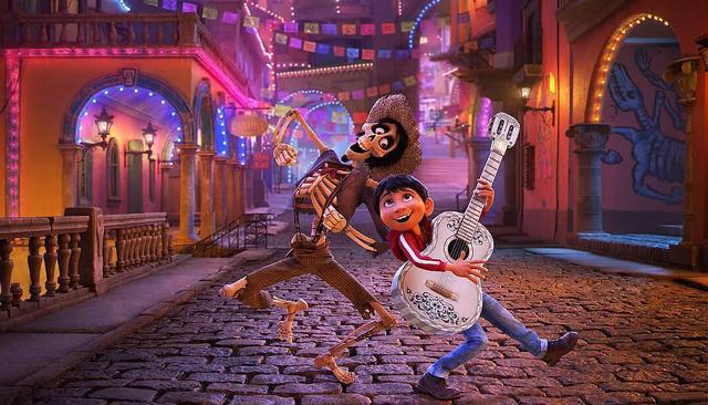 《COCO》翻译成《寻梦环游记》，你觉的好吗