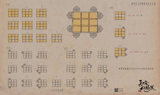 如何评价金士杰老师的演技