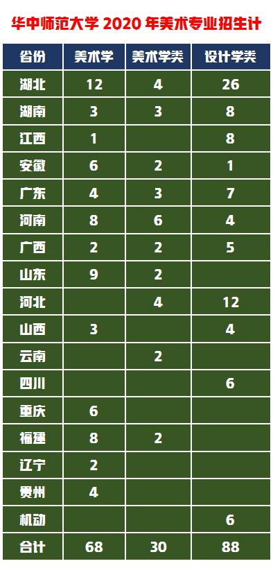 请问一下户口是孝感的,小孩能在武汉上小学吗