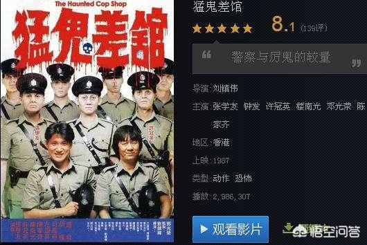 有什么恐怖搞笑的电影推荐