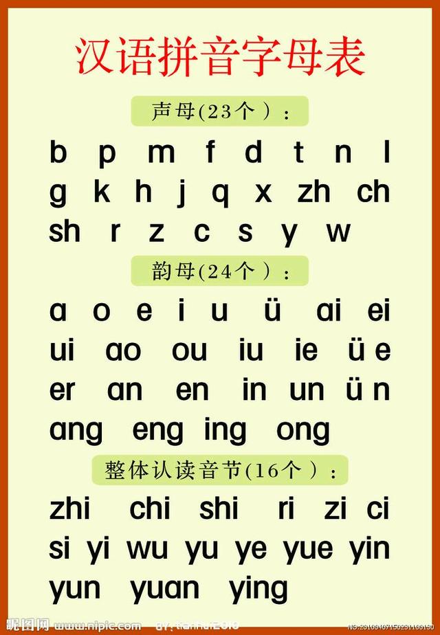 会背会默写的汉语拼音字母表中的内容就有53个,还要把字母拼读在一起