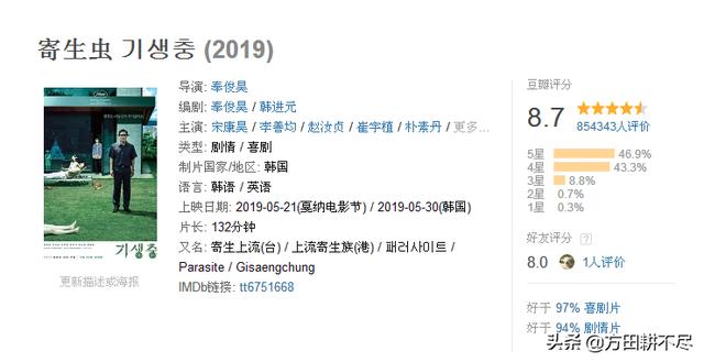 口碑大爆的《我不是药神》,票房会成为今年国产电影冠军吗